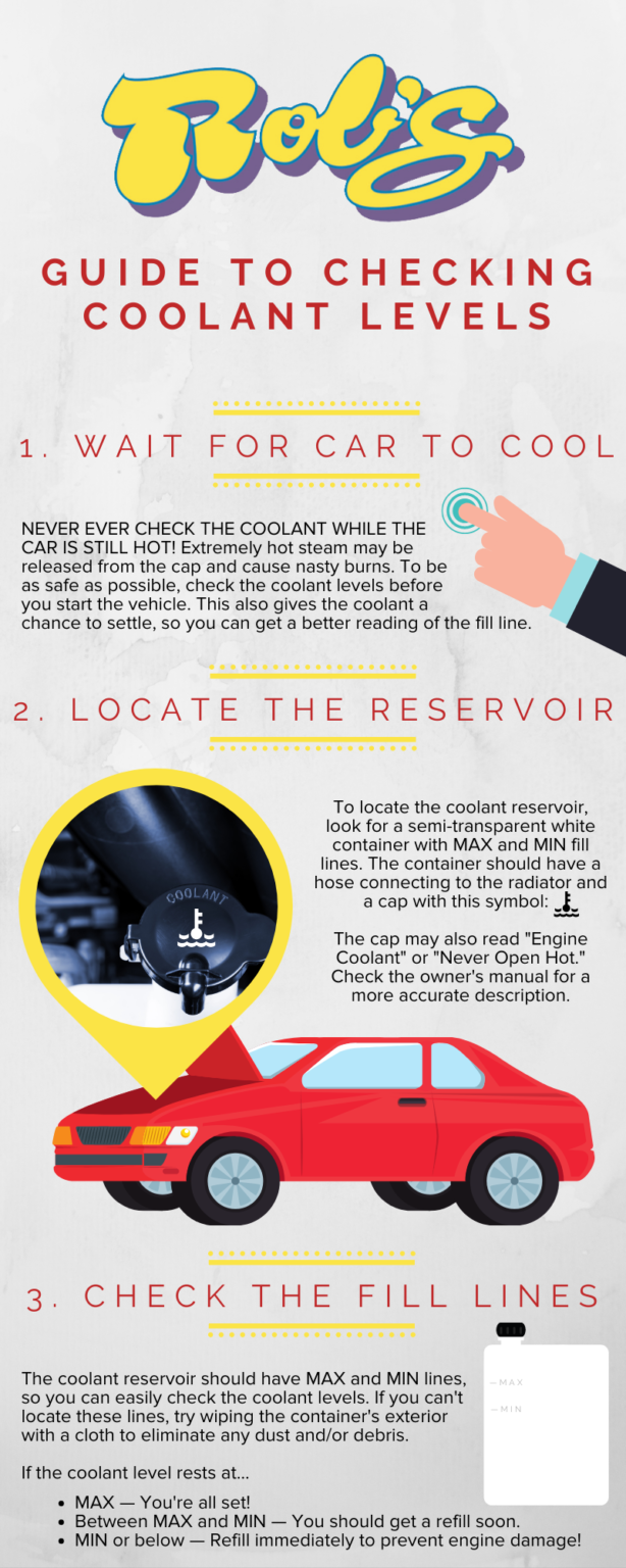 5 Reasons Why Your Car Heater Isn’t Working - Robs Auto